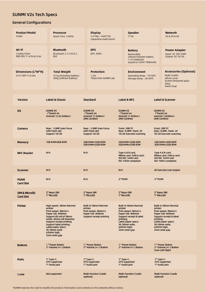 Sunmi V2s specifications
